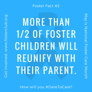 National Foster Care Month - Reunify