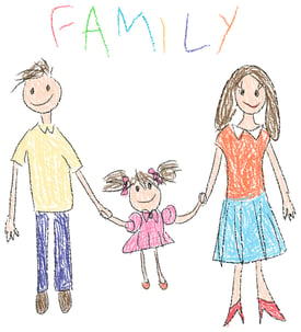 Hand Drawn Family